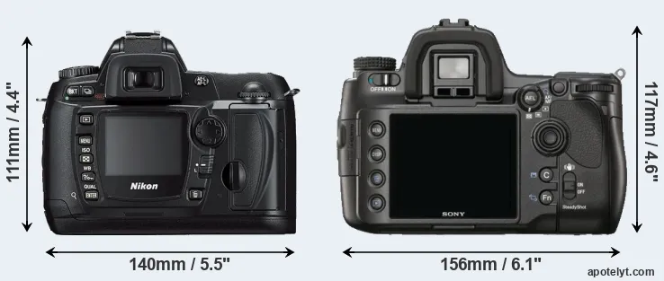 Comparison D70s or A900 rear