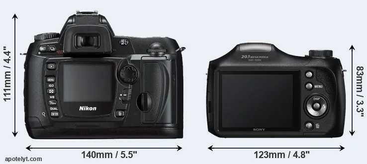 Comparison D70s or H200 rear