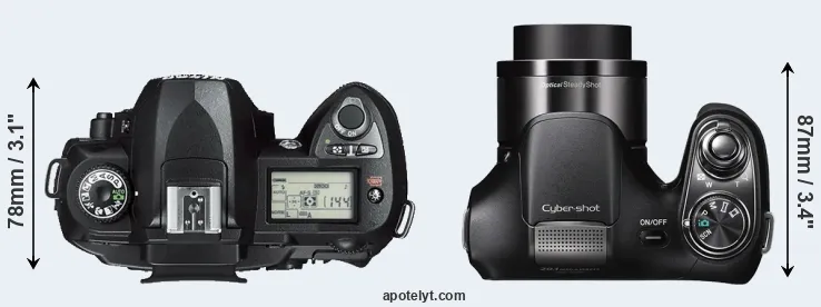 Compare D70s versus H200 top