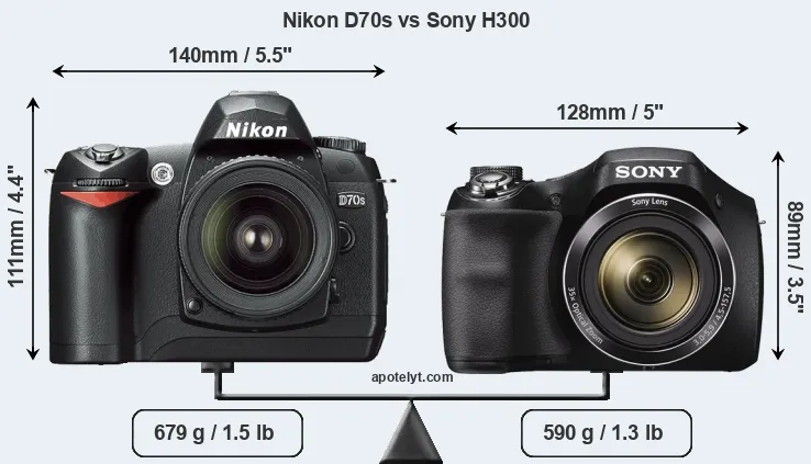 Size Nikon D70s vs Sony H300