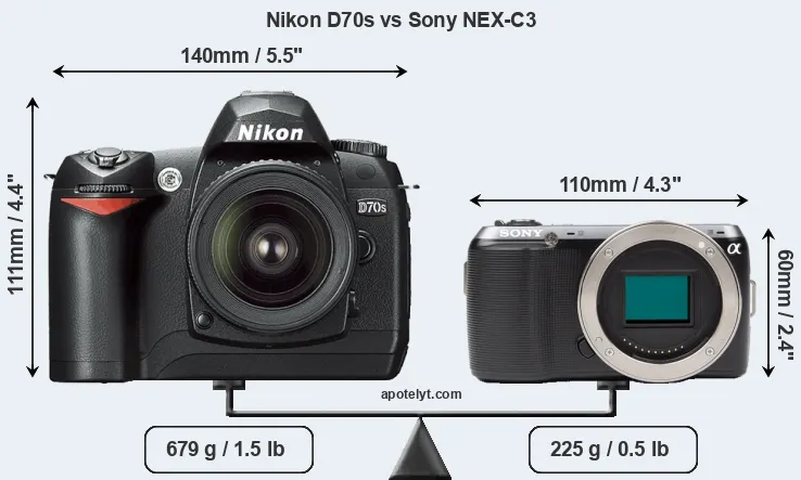 Size Nikon D70s vs Sony NEX-C3