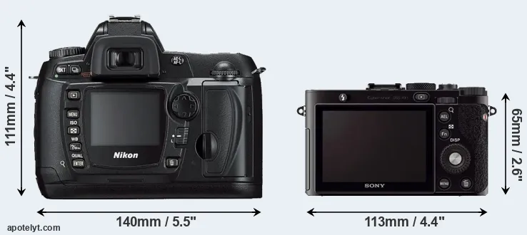 Comparison D70s or RX1 rear