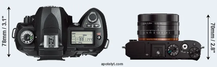 Compare D70s versus RX1 top