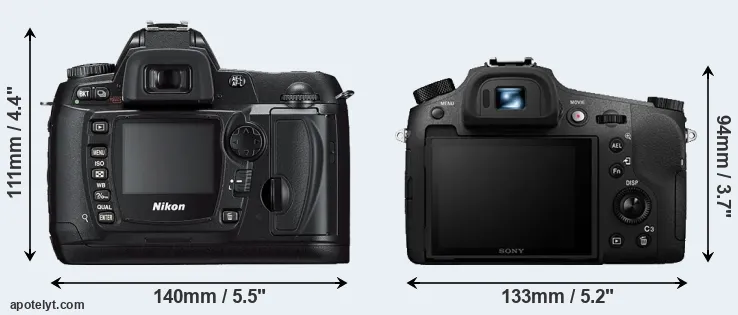 Comparison D70s or RX10 III rear