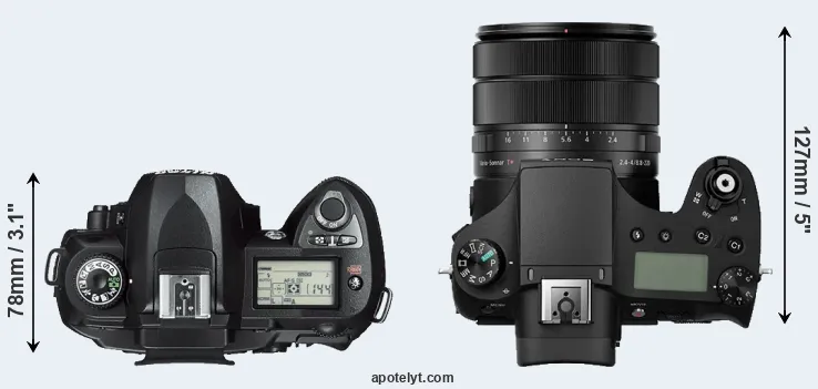Compare D70s versus RX10 III top