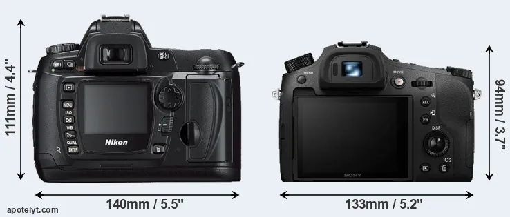Comparison D70s or RX10 IV rear