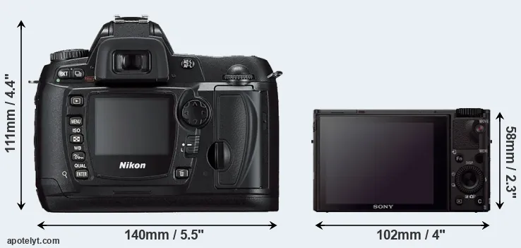 Comparison D70s or RX100 III rear