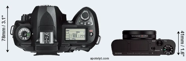 Compare D70s versus RX100 III top