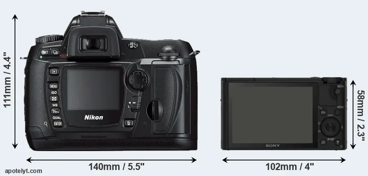 Comparison D70s or RX100 rear
