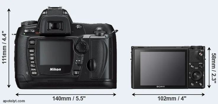 Comparison D70s or RX100 VII rear