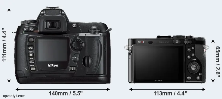 Comparison D70s or RX1R II rear