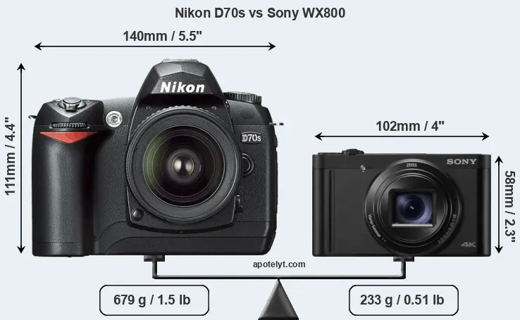 Size Nikon D70s vs Sony WX800