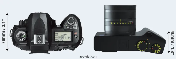 Compare D70s versus ZX1 top