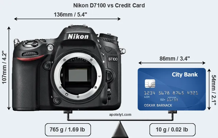 Nikon D7100 vs credit card front