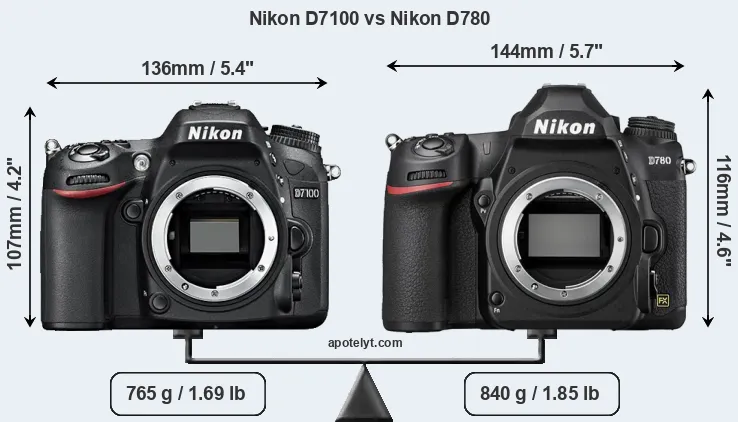 Size Nikon D7100 vs Nikon D780