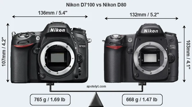 Size Nikon D7100 vs Nikon D80