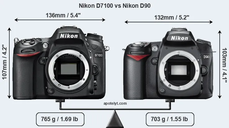 Size Nikon D7100 vs Nikon D90