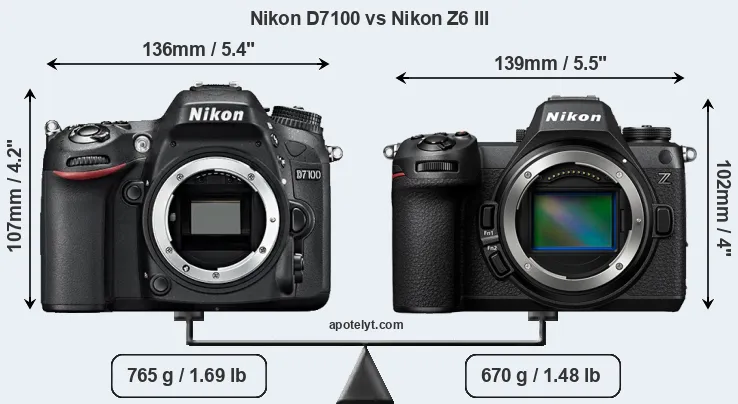Size Nikon D7100 vs Nikon Z6 III