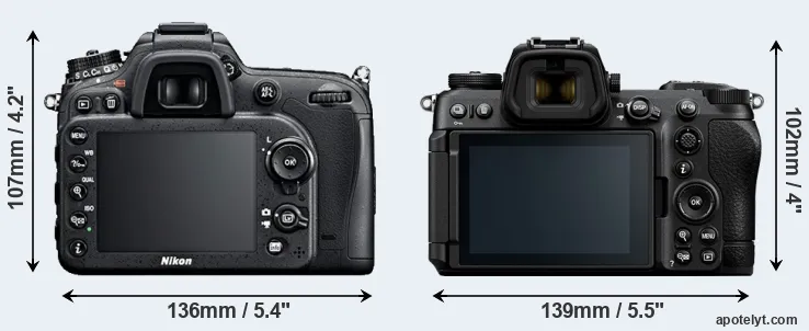 Comparison D7100 or Z6 III rear