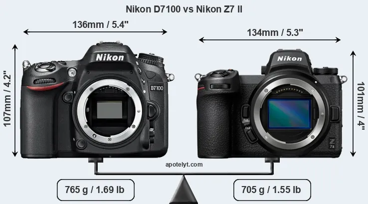 Size Nikon D7100 vs Nikon Z7 II