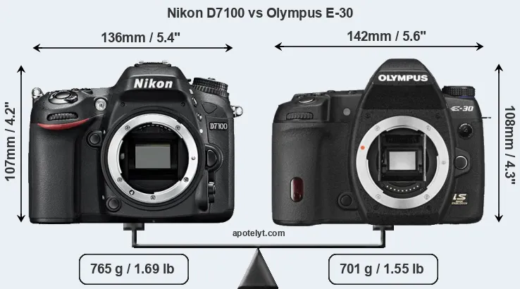 Size Nikon D7100 vs Olympus E-30
