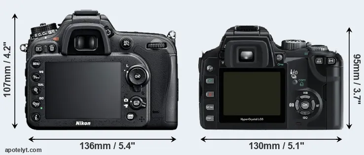 Comparison D7100 or E-500 rear