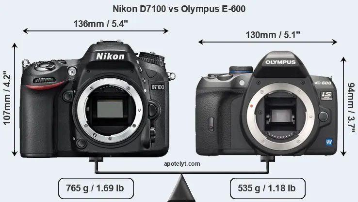 Size Nikon D7100 vs Olympus E-600