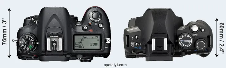 Compare D7100 versus E-620 top
