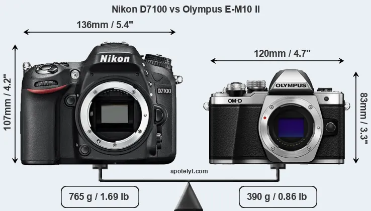 Size Nikon D7100 vs Olympus E-M10 II