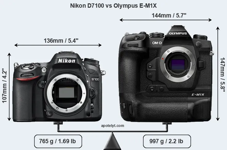 Size Nikon D7100 vs Olympus E-M1X