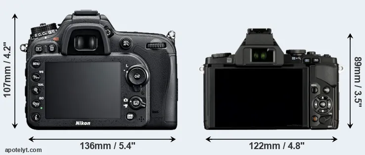 Comparison D7100 or E-M5 rear