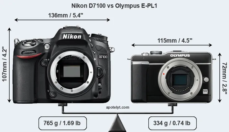 Size Nikon D7100 vs Olympus E-PL1