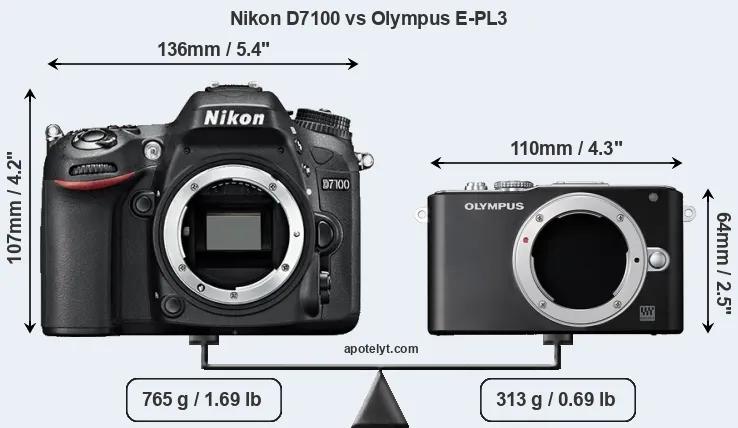 Size Nikon D7100 vs Olympus E-PL3
