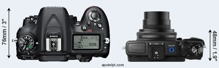 Compare D7100 versus XZ-2 top