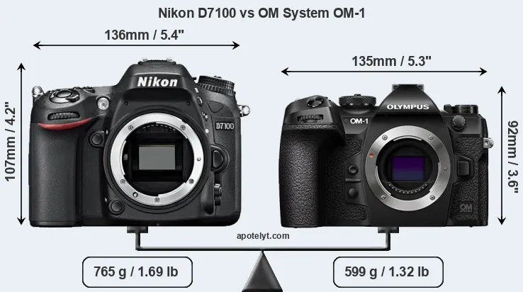 Size Nikon D7100 vs OM System OM-1