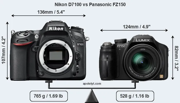 Size Nikon D7100 vs Panasonic FZ150