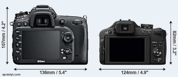 Comparison D7100 or FZ150 rear