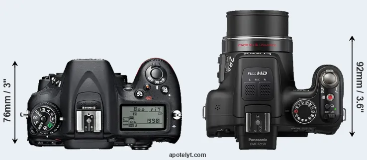 Compare D7100 versus FZ150 top