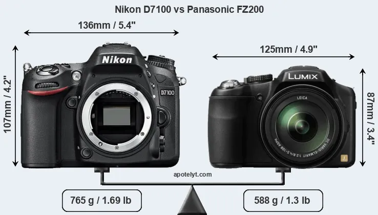 Size Nikon D7100 vs Panasonic FZ200