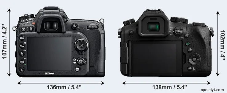 Comparison D7100 or FZ2500 rear