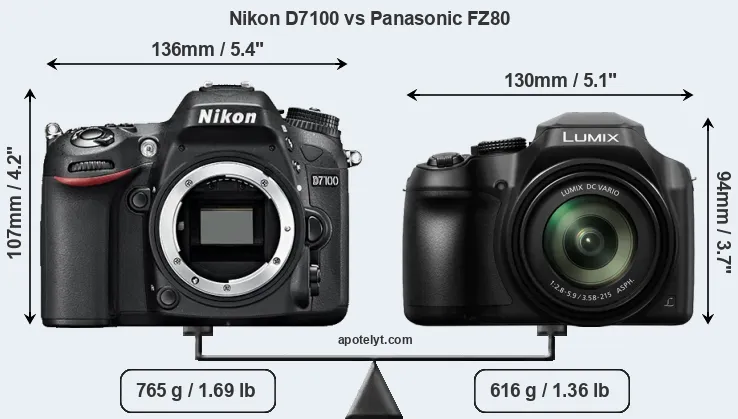 Size Nikon D7100 vs Panasonic FZ80