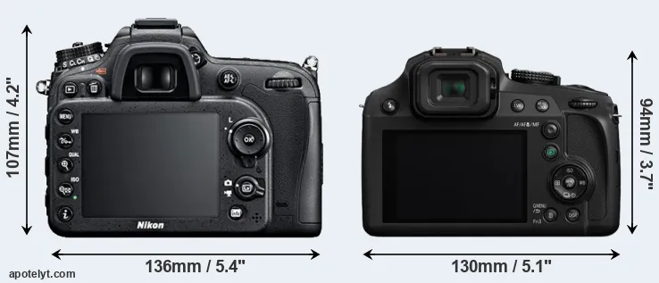 Comparison D7100 or FZ80 rear
