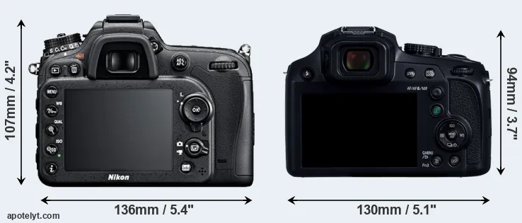 Comparison D7100 or FZ82D rear