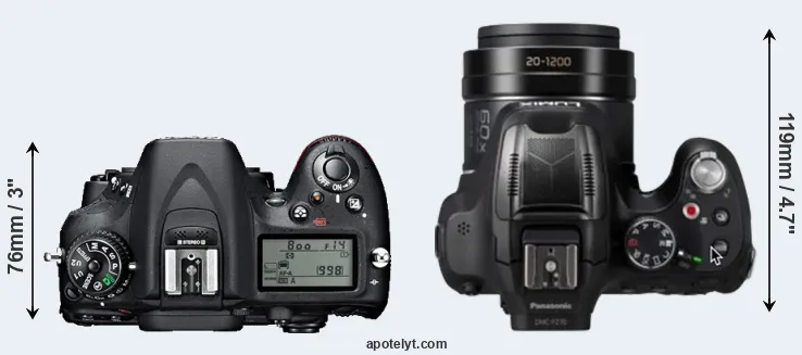 Compare D7100 versus FZ82D top
