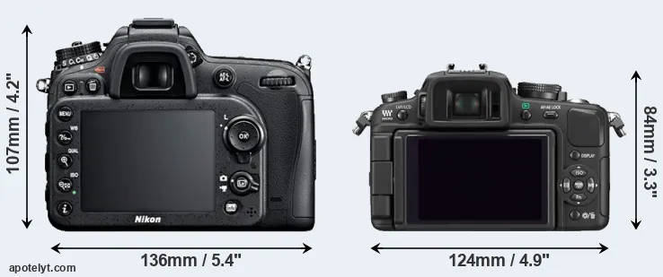 Comparison D7100 or G1 rear