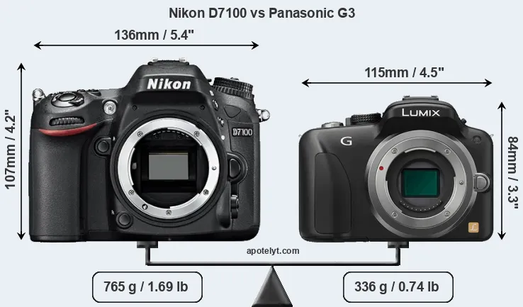 Size Nikon D7100 vs Panasonic G3
