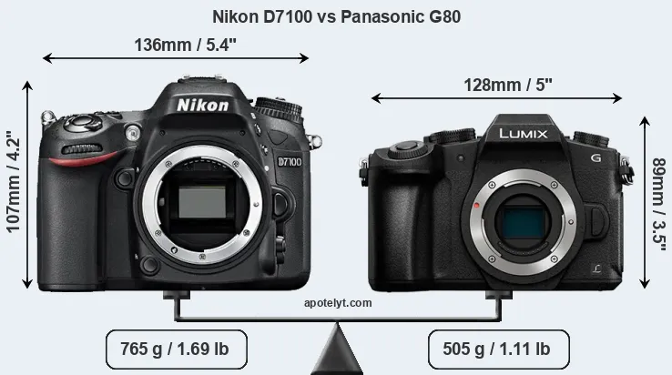 Size Nikon D7100 vs Panasonic G80