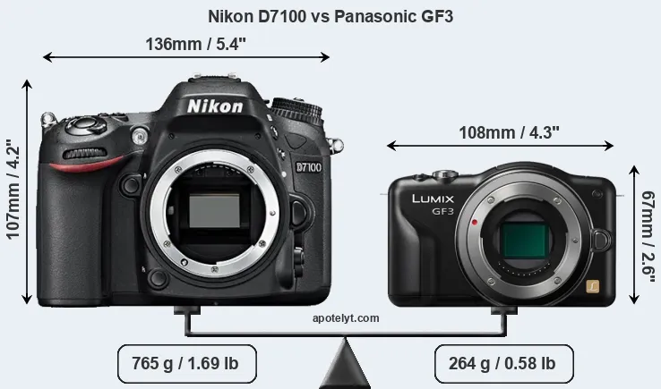 Size Nikon D7100 vs Panasonic GF3