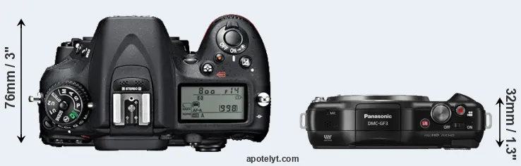 Compare D7100 versus GF3 top