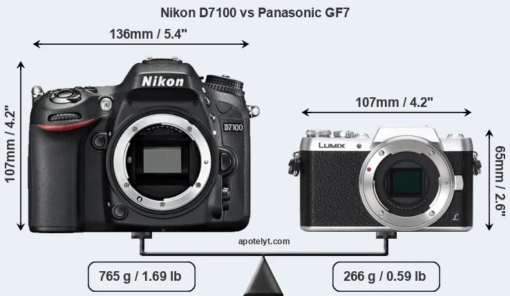 Size Nikon D7100 vs Panasonic GF7